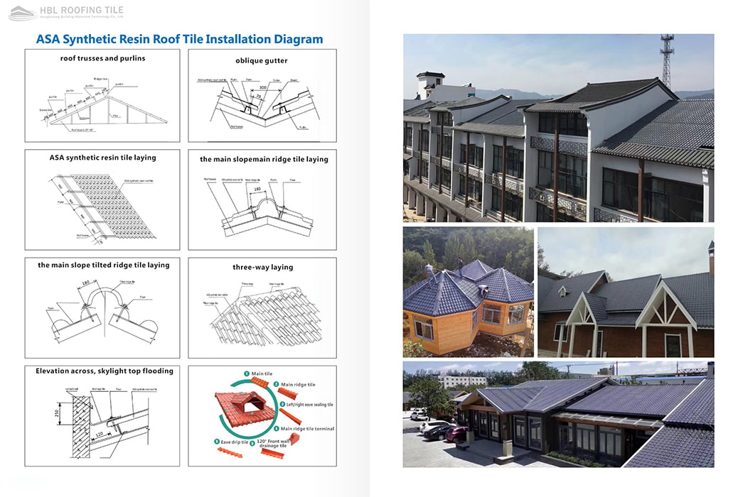 Shaoxing Hongbolang Building Materials Technology Co., Ltd.